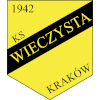 Wieczysta Krakow